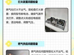 燃气灶半边不打火的原因及解决方法（燃气灶半边不打火）