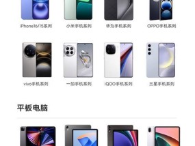 如何选择适合的快充闪充超级快充数据线？需要注意哪些问题？