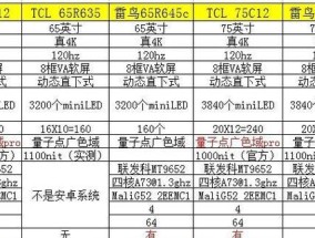 雷鸟电视连接机顶盒后如何切换电视台？