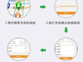 松下DmcGF2充电器充电方法是什么？如何正确充电？