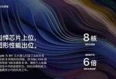 品牌机如何改装显示器？改装步骤是什么？