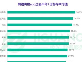 淘宝大数据查询平台怎么用？常见问题有哪些解决方法？