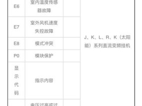 港头维修中央空调故障的全面解决方案（打造专业的维修团队，提供高效的服务）
