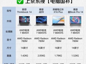 联想笔记本五核性能如何？值得购买吗？