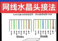 电视机顶盒网线接法是什么？接好后信号如何？