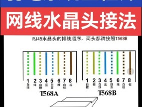 电视机顶盒网线接法是什么？接好后信号如何？