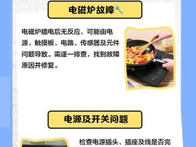 家用电磁炉不加热怎么办（探索故障原因及解决方法）
