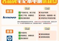 华硕笔记本与荣耀相比如何？两者对比优劣分析？