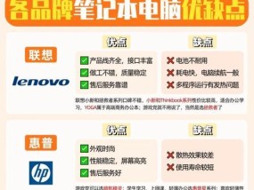 华硕笔记本与荣耀相比如何？两者对比优劣分析？