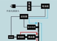 开混动为什么要换纯电池？换电池过程中需要注意什么？