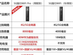 随身无线外wifi注册流程是什么？