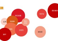 淘宝入门初步知识大全？如何快速掌握淘宝购物技巧？