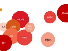 淘宝入门初步知识大全？如何快速掌握淘宝购物技巧？