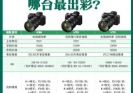 索尼13年相机使用方法及技巧？