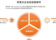 云课堂服务器使用教程是什么？