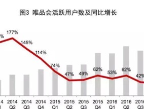 淘宝和京东官方旗舰店有什么不同？购买时应如何选择？