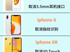 苹果手机指纹关闭方法是什么？