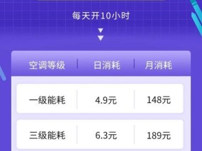 空调能耗等级（评估与选择最佳空调能耗等级）