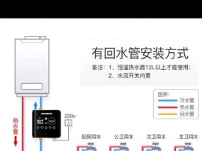 春天热水器关闭的具体操作步骤？