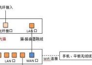 光猫路由器降温器使用技巧有哪些？