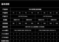 电脑配件如何领取国家补贴？需要哪些条件？