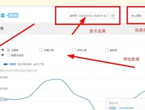 开淘宝店铺运营推广技巧有哪些？如何有效提升店铺流量和销量？