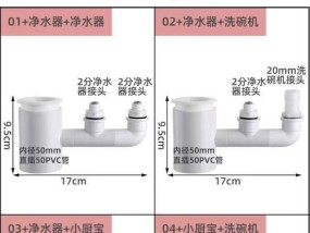 如何正确安装开聚净水器接头（简单易行的步骤教程）