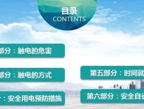 充电器窒息圈如何打开？遇到问题应该怎么办？