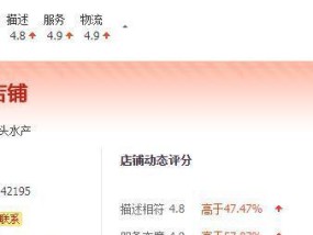 淘宝综合评分如何提升？提升要点有哪些？