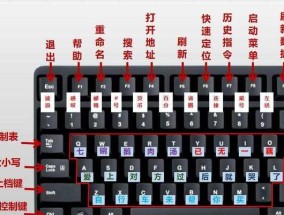 电脑键盘设置中文的方法是什么？遇到问题该如何解决？