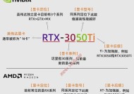 显卡价格为何高于整台电脑？
