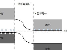 电池霉变的原因及预防措施是什么？
