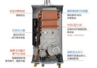 大型煤气热水器清洗方法（轻松掌握清洗技巧）