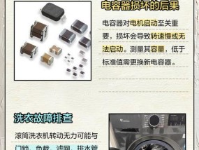 滚筒洗衣机反水的原因有哪些？