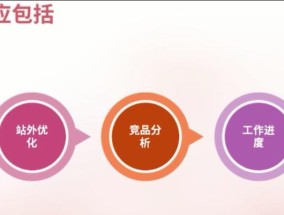 关于关键词的正确写法？如何撰写以提高SEO效果？