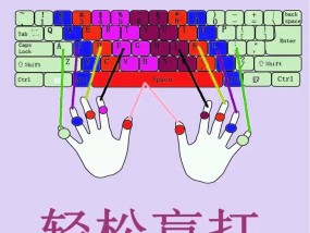怎么练打字笔记本电脑？如何提高笔记本电脑的打字速度？
