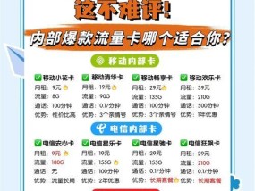 网络流量共享如何操作？