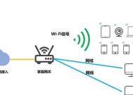 家里网关使用路由器的步骤是什么？