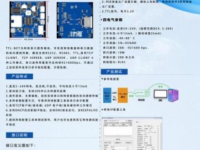 以太网转串口的方法是什么？