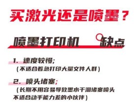 如何区分喷墨与激光打印机？各自的优缺点是什么？
