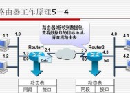 母路由器连接子路由器和打印机的方法？