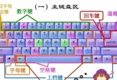 张酱使用的什么键盘？键盘品牌和型号是什么？