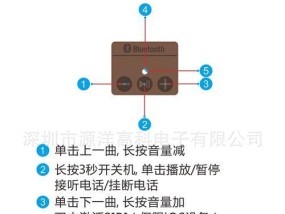 封口蓝牙耳机的正确使用方法是什么？