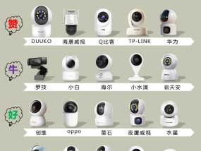 苹果手机摄像头小屏幕是什么？摄像头小屏幕显示的含义是什么？