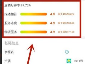 淘宝店铺开店时间怎么查看？开店流程中常见问题解答？
