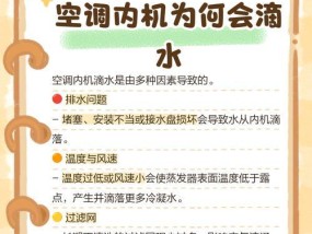 解决空调内机滴水问题的有效方法（避免室内潮湿环境）
