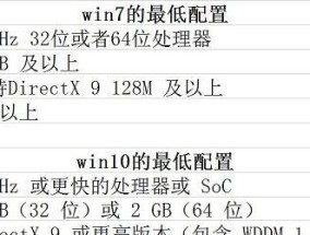 低配置电脑如何优化设置以清晰显示图像？