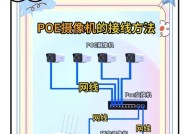 老人网络摄像头怎么用？有哪些简单易懂的操作指南？