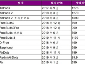 华强北换电池价格是多少？服务流程如何？