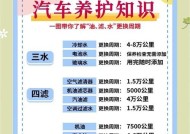 红旗汽车保养需要带哪些物品？保养流程是怎样的？